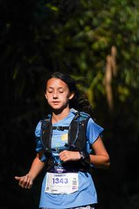 BIB: 1343, 113
                            <button type="button" onclick="openModal(19237032)" class="btn btn-primary btn-sm float-right btn-popup" data-toggle="modal" data-target=".modal-high-quality">
                        <i class="fas fa-shopping-cart"></i> Add to Cart
                    </button>
                                            <button type="button" onclick="isThisMe(19237032, true)" class="btn btn-success btn-sm float-right btn-popup btn-isme hidden" data-toggle="tooltip" data-placement="bottom" title="นี่คือรูปของคุณใช่ไหม คลิกที่นี่เพื่อเอาเข้าอัลบั้ม">
                        <i class="fas fa-plus"></i> Add to album
                    </button>
                    <button type="button" onclick="isThisMe(19237032, false)" class="btn btn-warning btn-sm float-right btn-popup btn-isnotme hidden">
                        <i class="fas fa-ban"></i> Remove from album
                    </button>